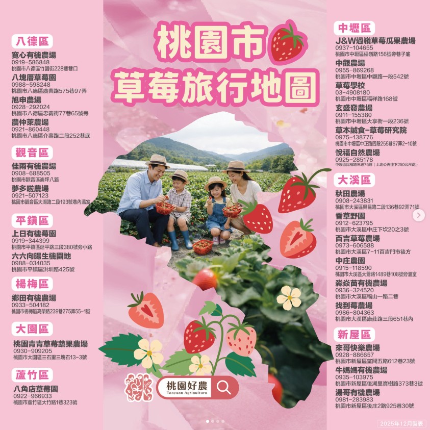 2026桃園市草莓旅行地圖